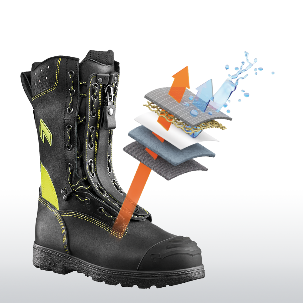 HAIX Fire Flash Gamma 2.0, Durable companion for every application